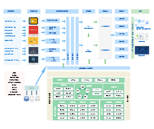 企業(yè)級軟件開發(fā)模板 構(gòu)建高效、穩(wěn)定業(yè)務(wù)系統(tǒng)的基石